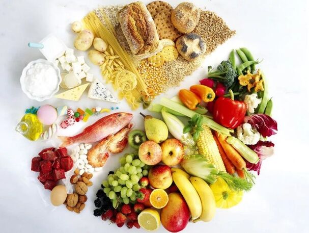 Ausgewogene Ernährung