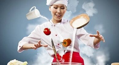 Japanische Belka -Diät, um Gewicht zu verlieren
